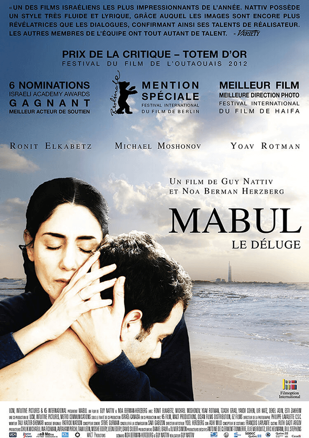 MABUL